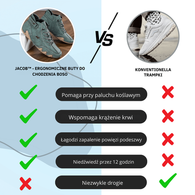 Jakub™ - Ergonomiczne i przeciwbólowe buty do chodzenia boso